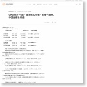 UPDATE 1-中国・香港株式市場・前場＝続伸、中国指標を好感 – ロイター