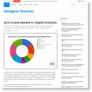Arm Crane Market In-Depth Analysis – Designer Women – Designer Women