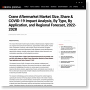 Crane Aftermarket Market Size, Share & COVID-19 Impact Analysis, By Type, By Application, and Regional Forecast, 2022-2028 – Digital Journal