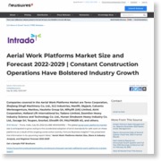 Aerial Work Platforms Market Size and Forecast 2022-2029 | Constant Construction Operations Have Bolstered Industry Growth – EIN News