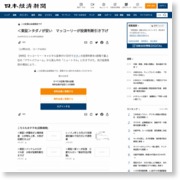 ＜東証＞タダノが安い マッコーリーが投資判断引き下げ – 日本経済新聞
