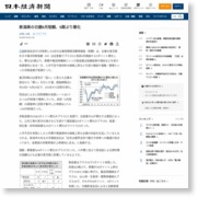 新潟県の日銀6月短観、5期ぶり悪化 – 日本経済新聞