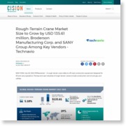 Rough-Terrain Crane Market Size to Grow by USD 135.61 million, Broderson Manufacturing Corp. and SANY Group Among Key Vendors – Technavio – PR Newswire