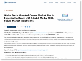 Global Truck Mounted Cranes Market Size Is Expected to Reach US$ 3,769.7 Mn by 2032, Future Market Insights Inc. – AccessWire