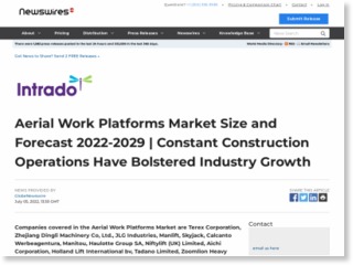 Aerial Work Platforms Market Size and Forecast 2022-2029 | Constant Construction Operations Have Bolstered Industry Growth – EIN News