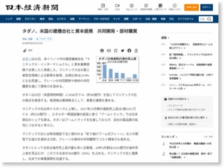 タダノ、米国の建機会社と資本提携 共同開発・部材購買 – 日本経済新聞