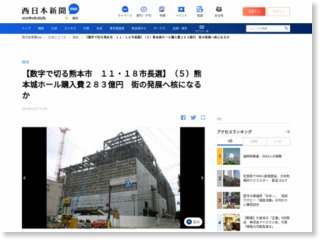 【数字で切る熊本市 １１・１８市長選】（５）熊本城ホール購入費２８３億円 街の発展へ核になるか – 西日本新聞